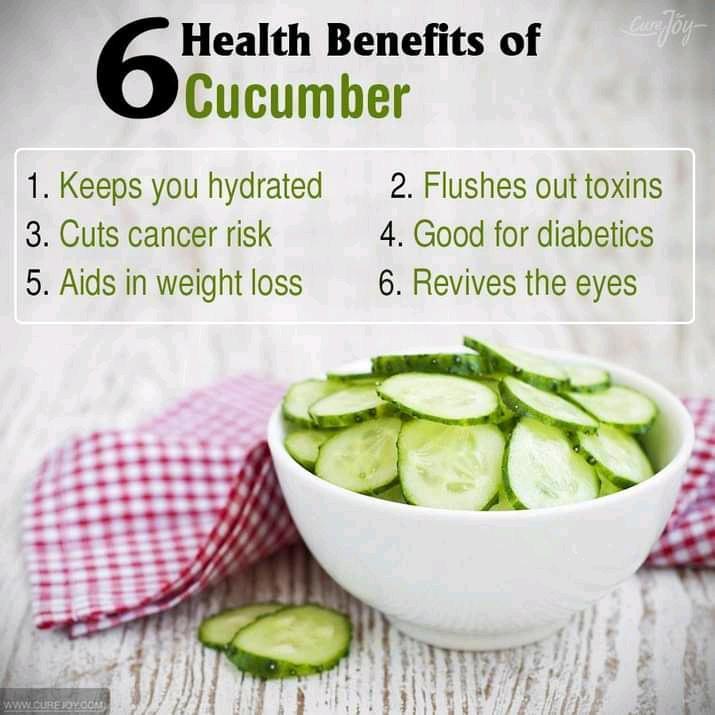 Nutritional Value of Cucumber