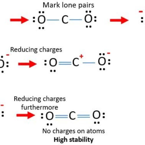 Carbon dioxide